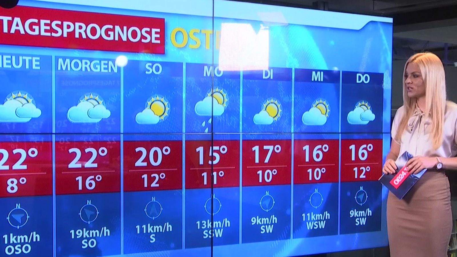 Wetterprognose für die kommenden 7 Tage - oe24.tv